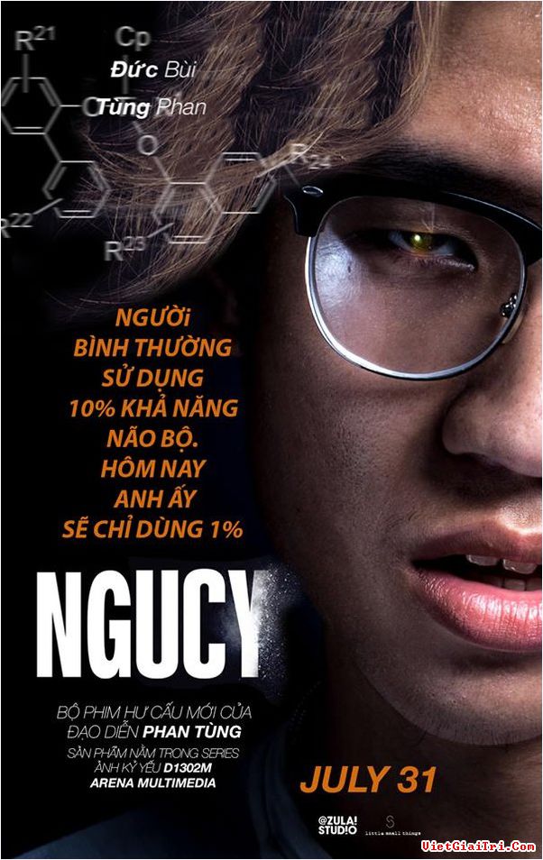 phong cách thiết kế thời trang phong cách thiết kế thời trang