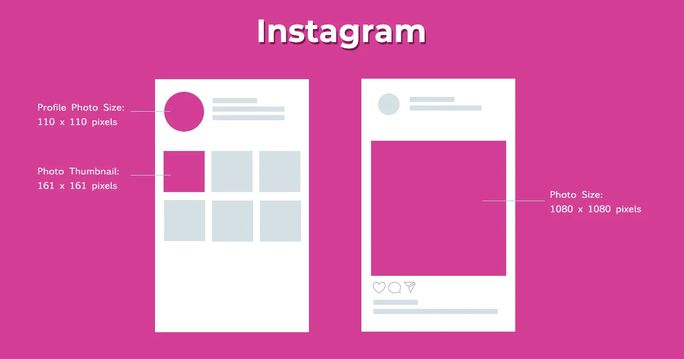 Kích thước logo chuẩn của Instagram