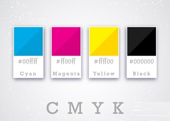 CMYK là gì